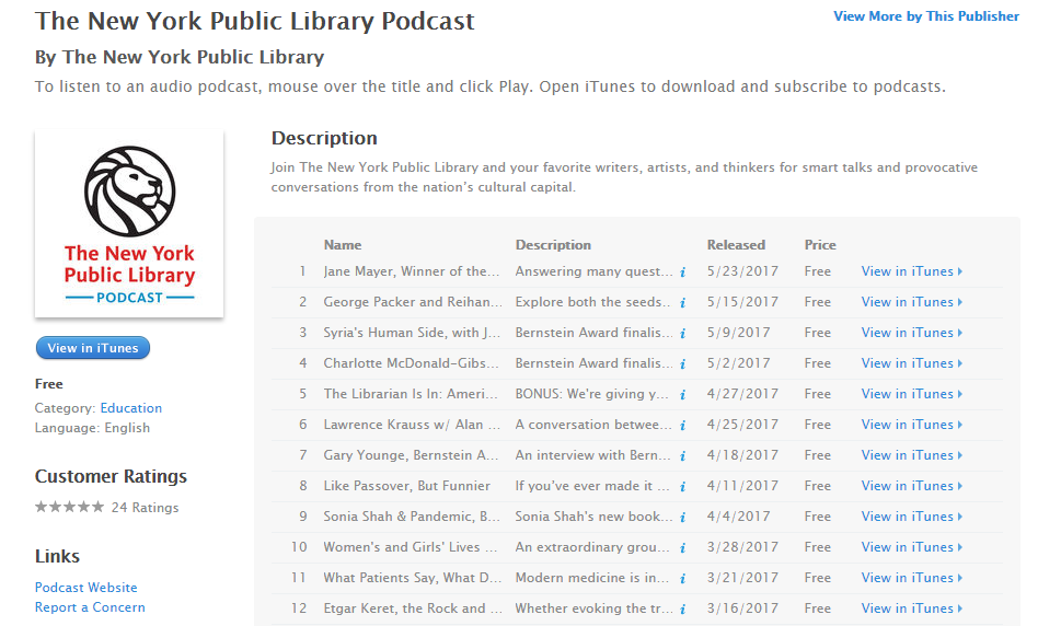 Marketing your library and Use podcasts to attract new patron to the library