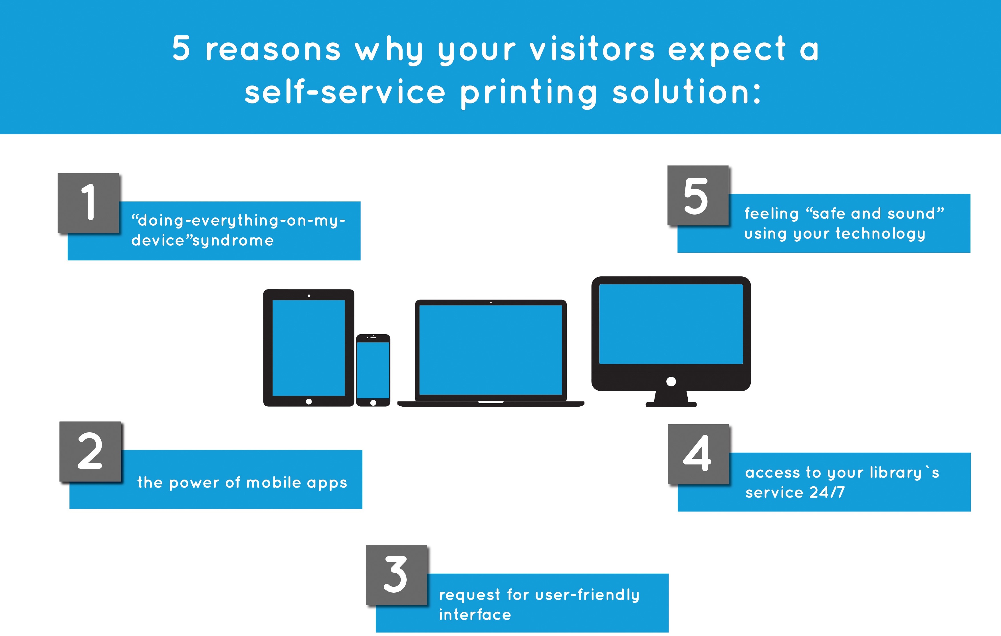 5 Reasons Why Patrons Expect A Self Service Printing Solution (from Public Libraries)