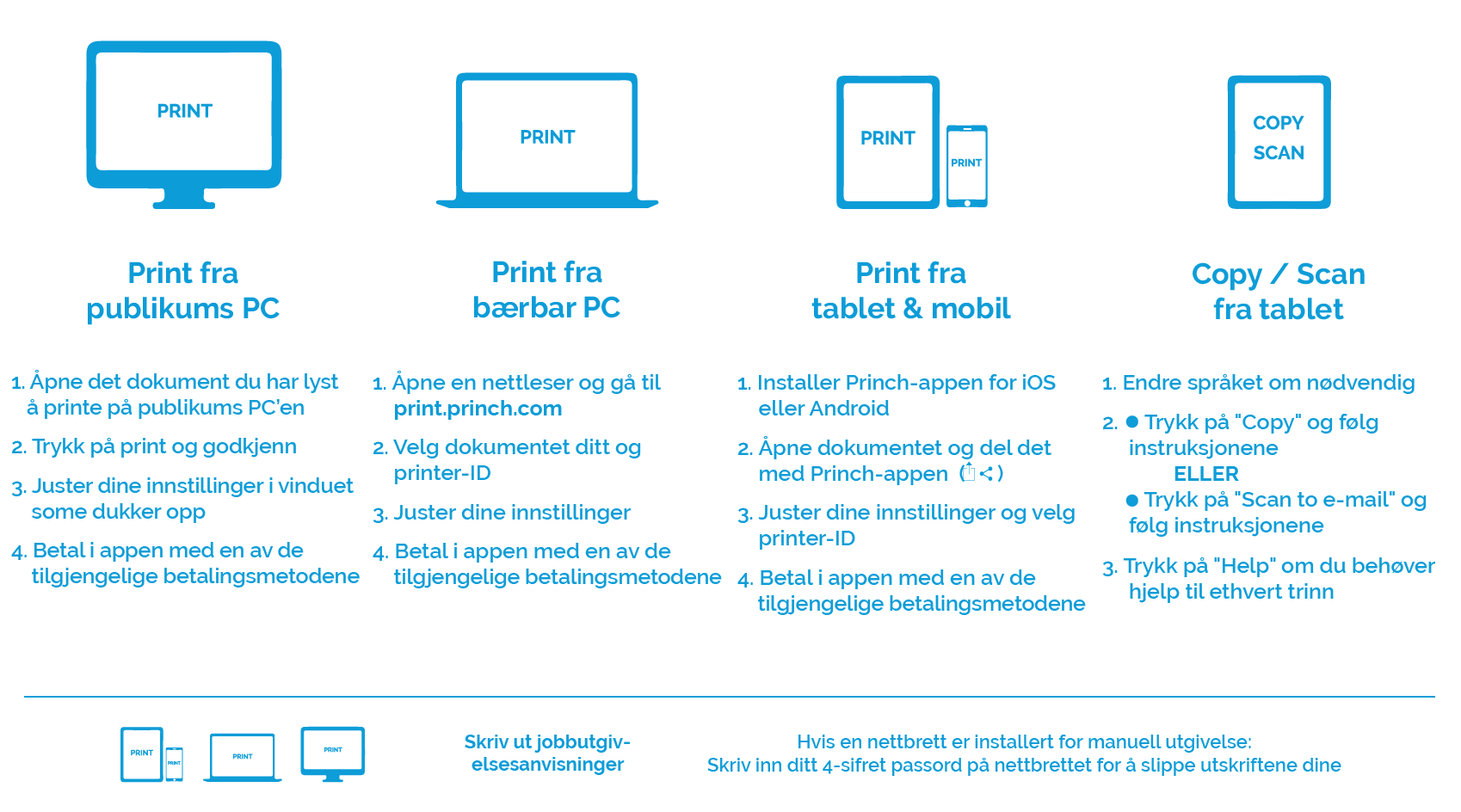 Princh Support Centre Help Page For Users