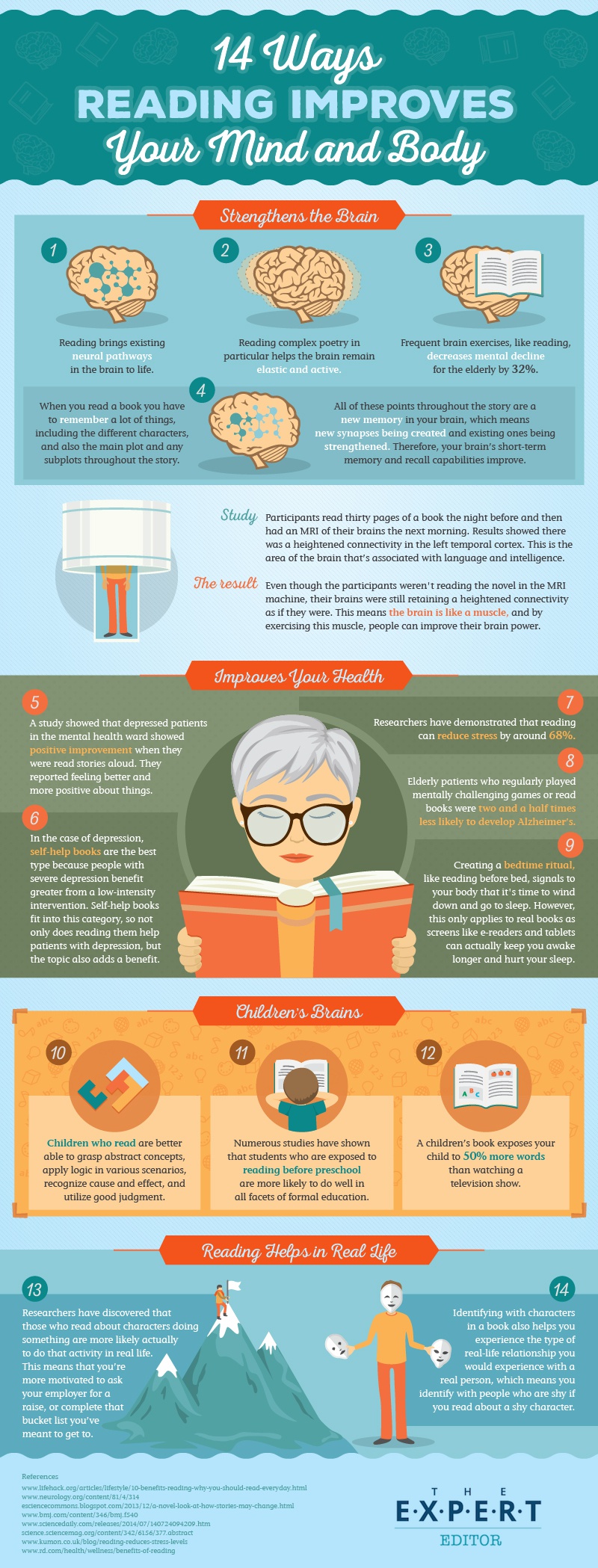 14 Ways Reading Improves Your Mind And Body