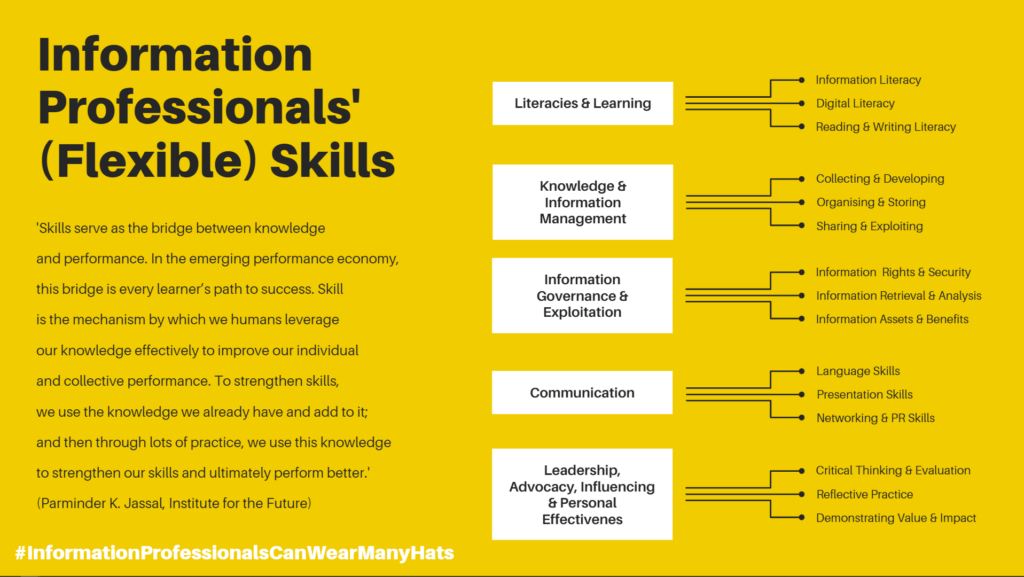 Information Professionals Skills