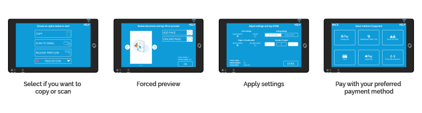 Princh Copying Process