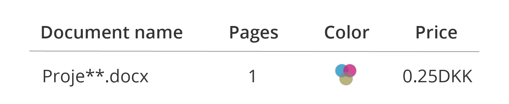 File names are masked by default, so only the first 5 characters are visible