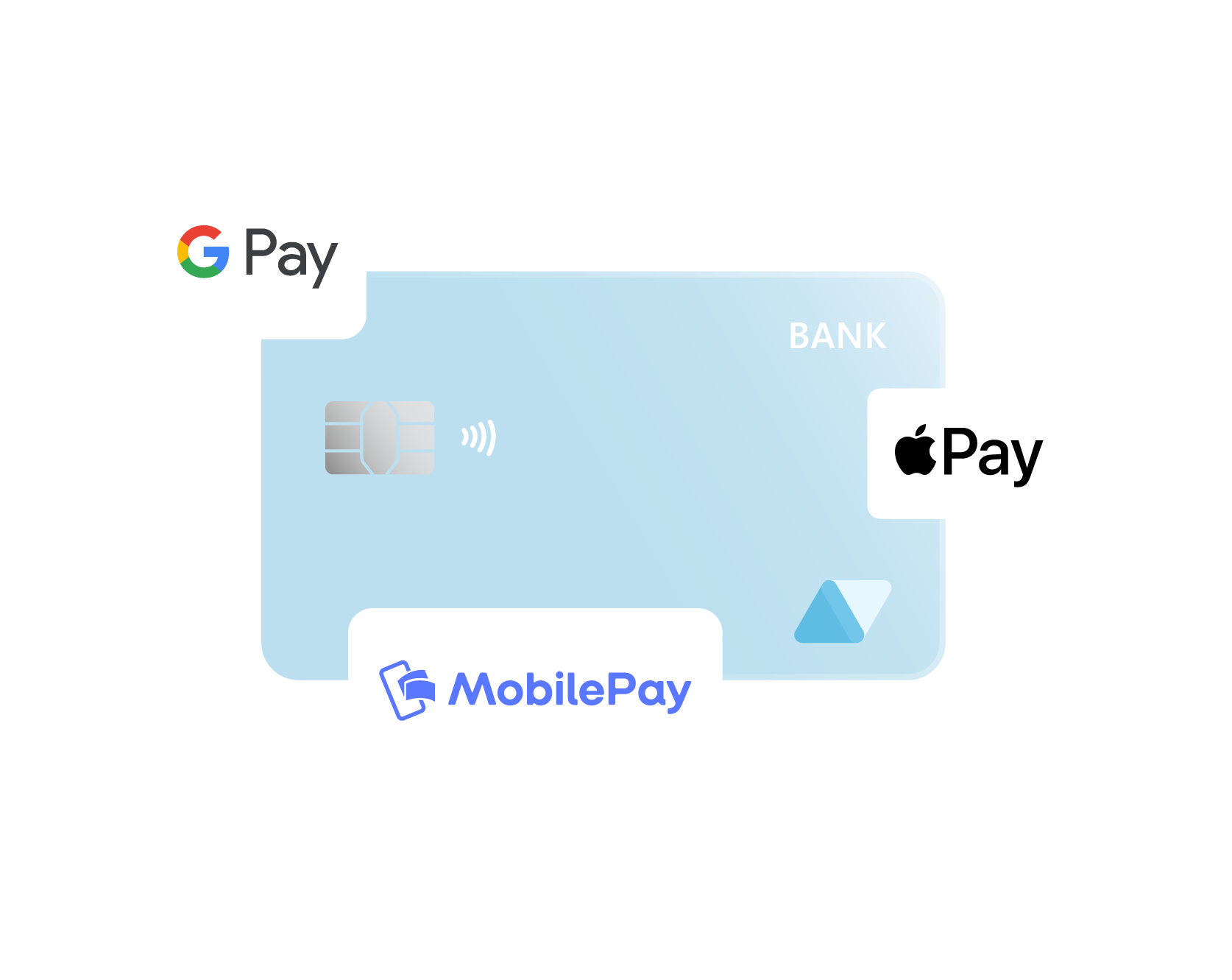 Offer payment options like Apple Pay, Google Pay and bank cards, with Princh.