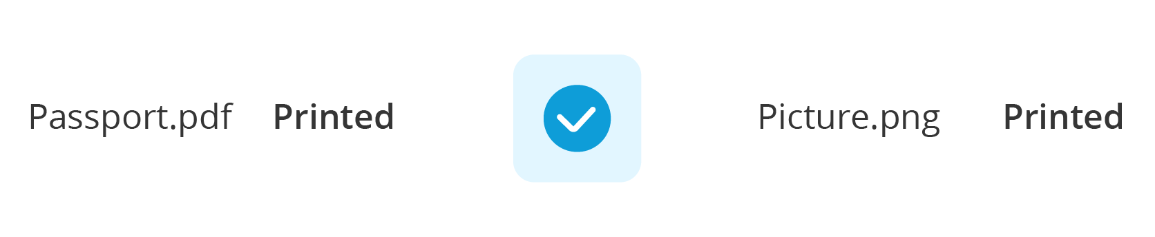 Patrons can easily print and pay themselves, without any assistance