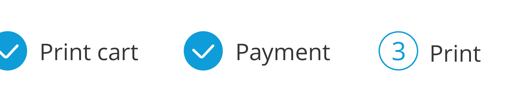 The printing process consists of 3 steps: select a document, pay, and print.