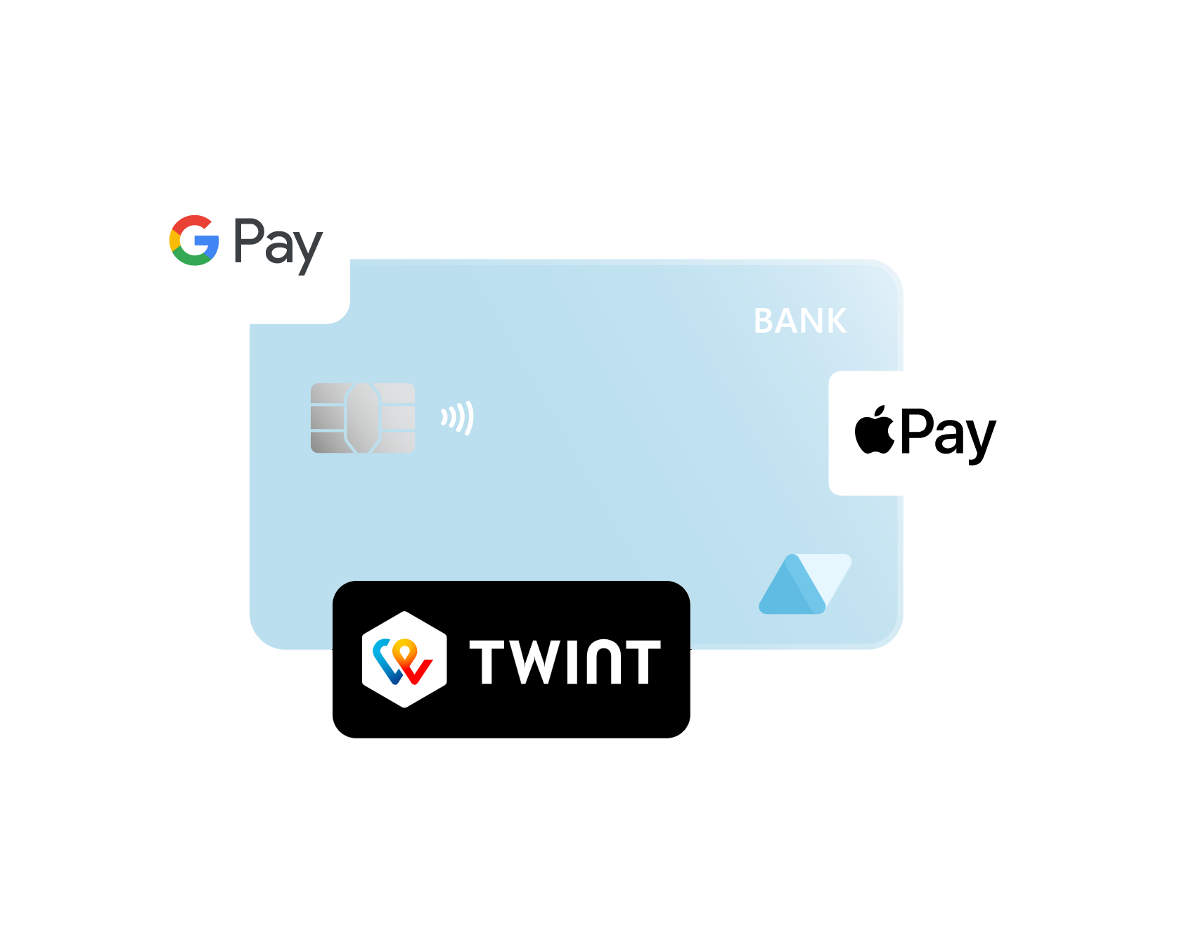 A bank card surrounded by logos of different payment methods, symbolizing Princh's integrated electronic payment.